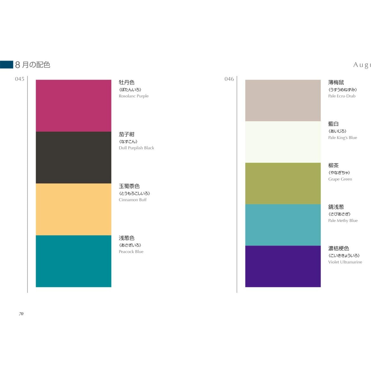 Color Dictionary Application Edition
