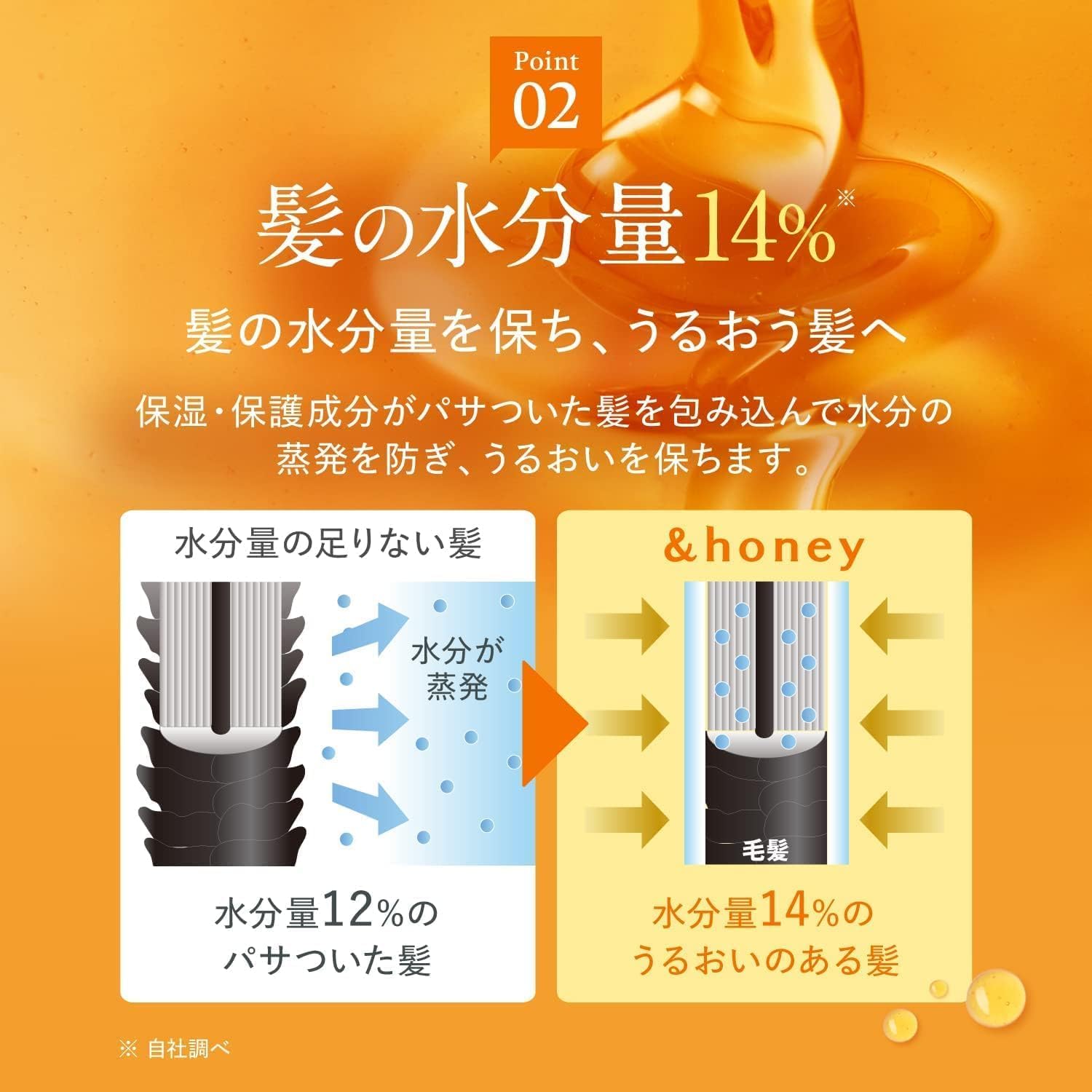 Sweet Honey Milky Precious EX Repair Shampoo