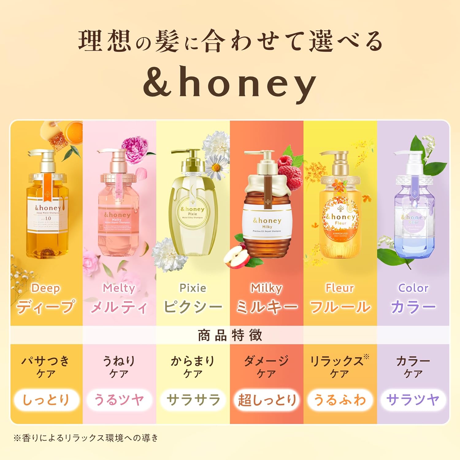 Sweet Honey Milky Precious EX Repair Shampoo